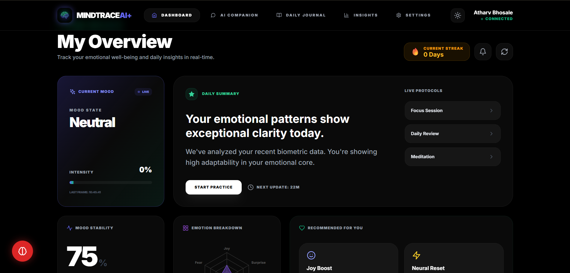 MindTrace AI — project visual
